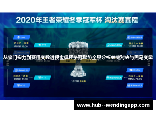 从豪门实力到赛程变数透视世俱杯争冠形势全景分析关键对决与黑马变量
