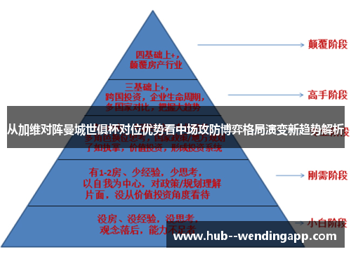 从加维对阵曼城世俱杯对位优势看中场攻防博弈格局演变新趋势解析