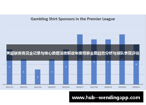 英超联赛赛况全记录与核心数据深度解读年度观察全面趋势分析与球队表现评估 英超联赛赛况全记录与核心数据深度解读年度观察全面趋势分析与球队表现评估