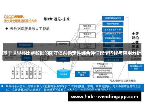 基于世界杯比赛数据的防守体系稳定性综合评估模型构建与应用分析