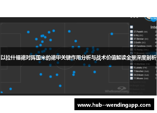 以拉什福德对阵国米的德甲关键作用分析与战术价值解读全景深度剖析 以拉什福德对阵国米的德甲关键作用分析与战术价值解读全景深度剖析